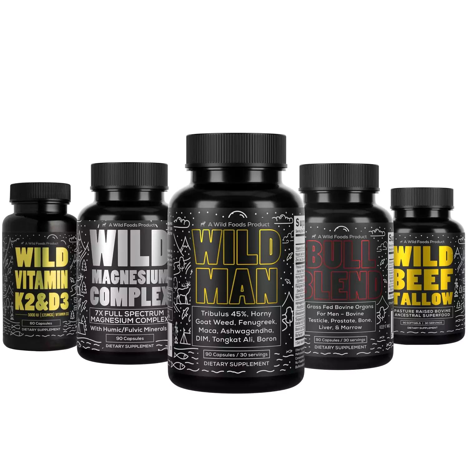 The Wild Man Protocol: Natural Anabolic Support for Men