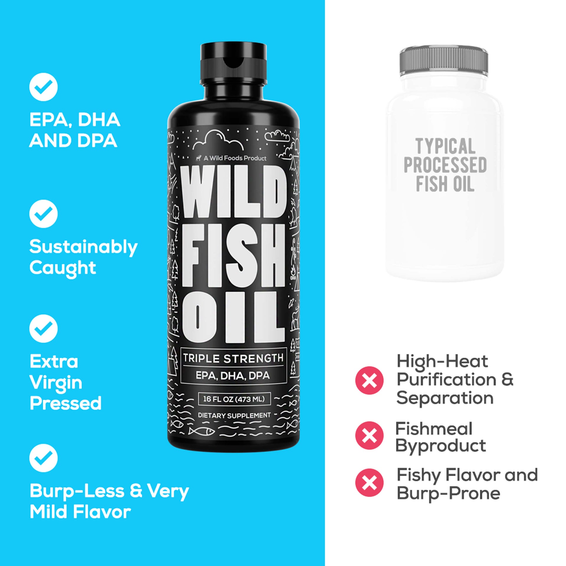 Wild Fish Oil, 16oz, Omega-3 Wholesale Case of 6 Wholesale Wild Foods   